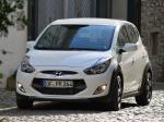 Hyundai ix20 Crossline 2014 года